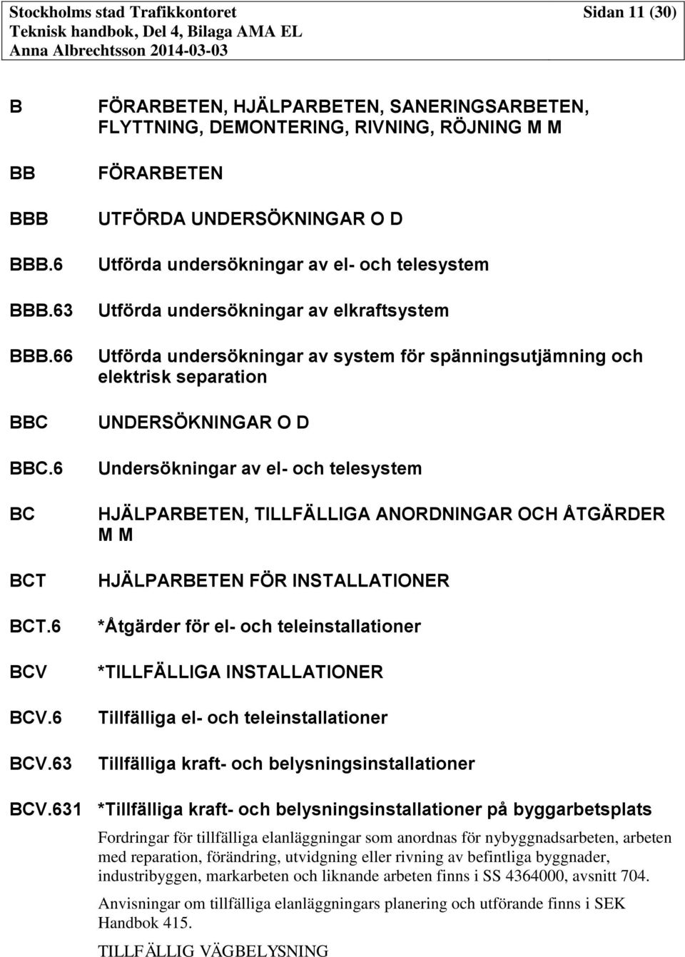 63 FÖRARBETEN, HJÄLPARBETEN, SANERINGSARBETEN, FLYTTNING, DEMONTERING, RIVNING, RÖJNING M M FÖRARBETEN UTFÖRDA UNDERSÖKNINGAR O D Utförda undersökningar av el- och telesystem Utförda undersökningar