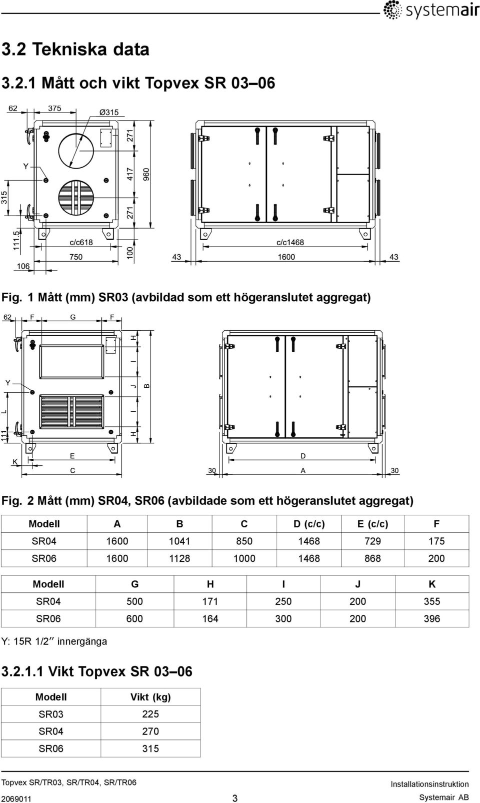 2 Mått (mm) SR04, SR06 (avbildade som ett högeranslutet aggregat) Modell A B C D (c/c) E (c/c) F SR04 1600 1041 850