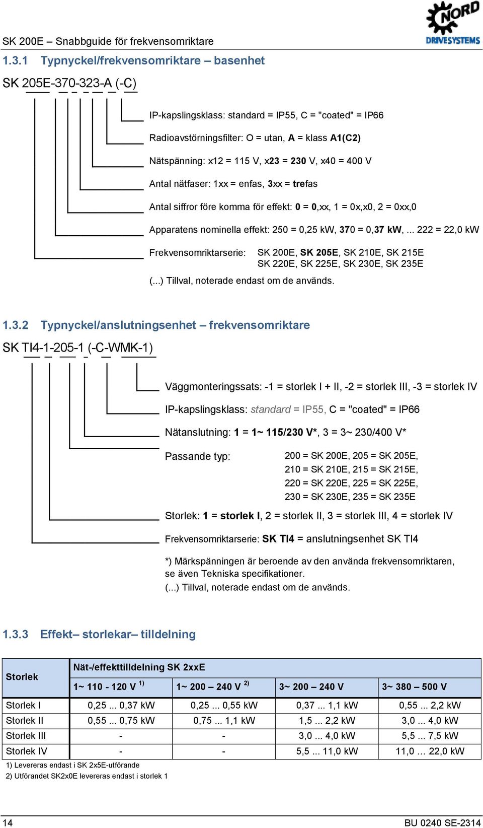 docx @ 32881 @ 3 @ 1 Pos: 38 /Anl eitungen/elektroni k/fu und Starter/1. Allgemei nes/ausführung i n der Schutzart IP55 / IP66 [SK 2xxE] @ 1\mod_1341482558691_2722.