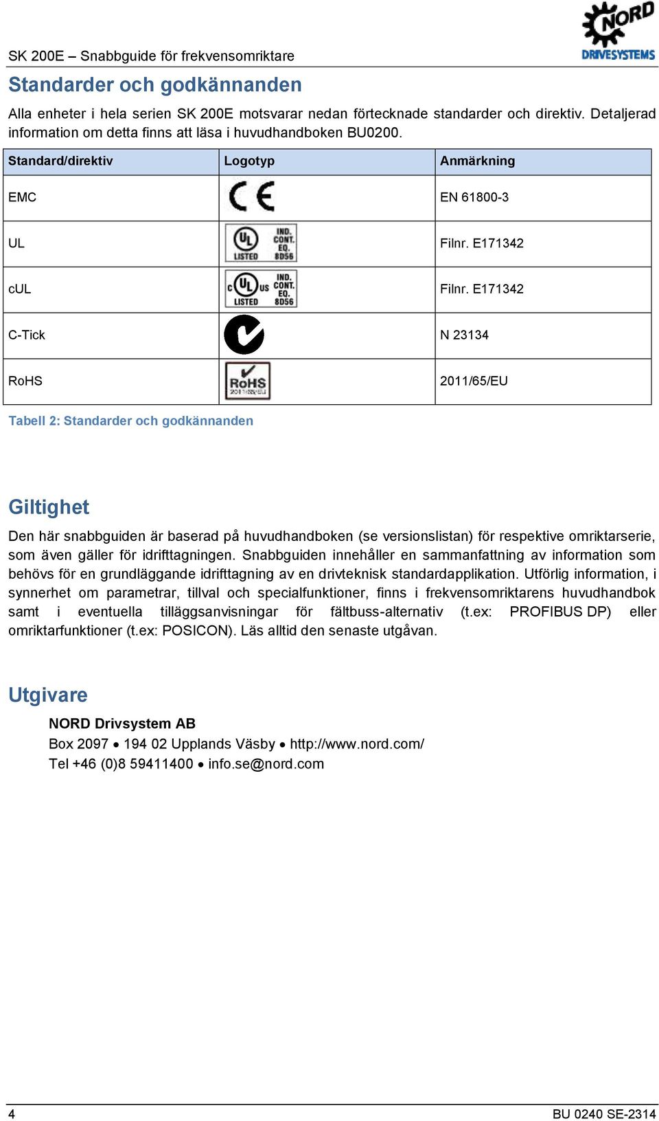 docx @ 5285 @ @ 1 === Ende der Liste für T extmar ke Copyright === SK 200E Snabbguide för frekvensomriktare Standarder och godkännanden Alla enheter i hela serien SK 200E motsvarar nedan förtecknade