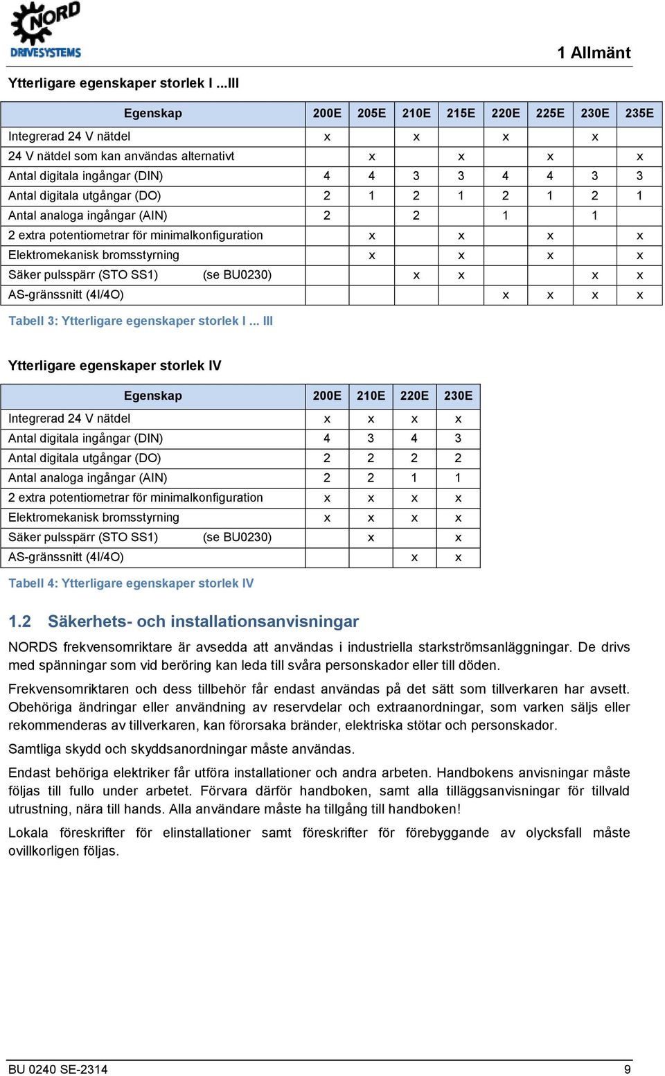 docx @ 30316 @ 3 @ 1 1 Allmänt Ytterligare egenskaper storlek I.