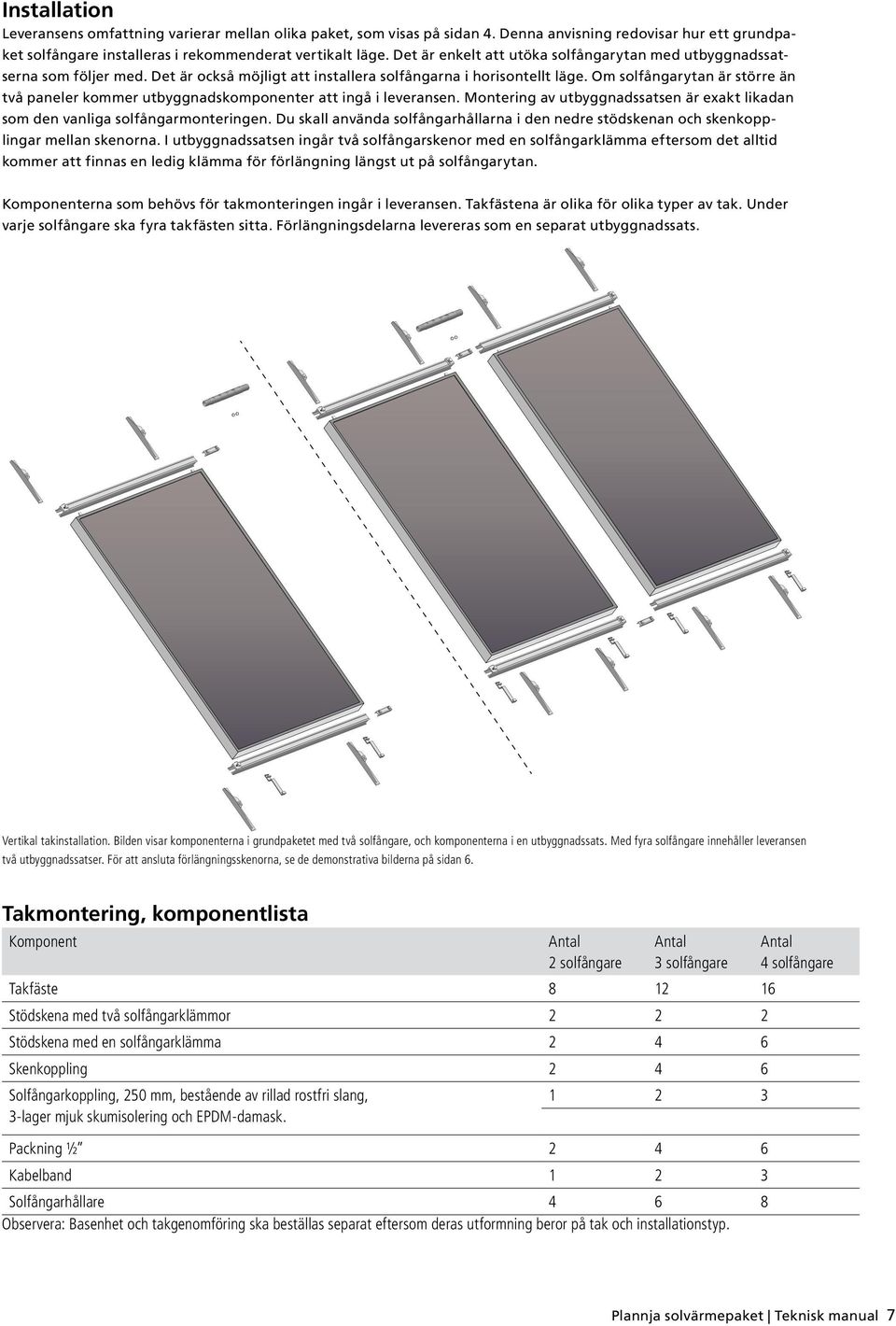 Om solfångarytan är större än två paneler kommer utbyggnadskomponenter att ingå i leveransen. Montering av utbyggnadssatsen är exakt likadan som den vanliga solfångarmonteringen.