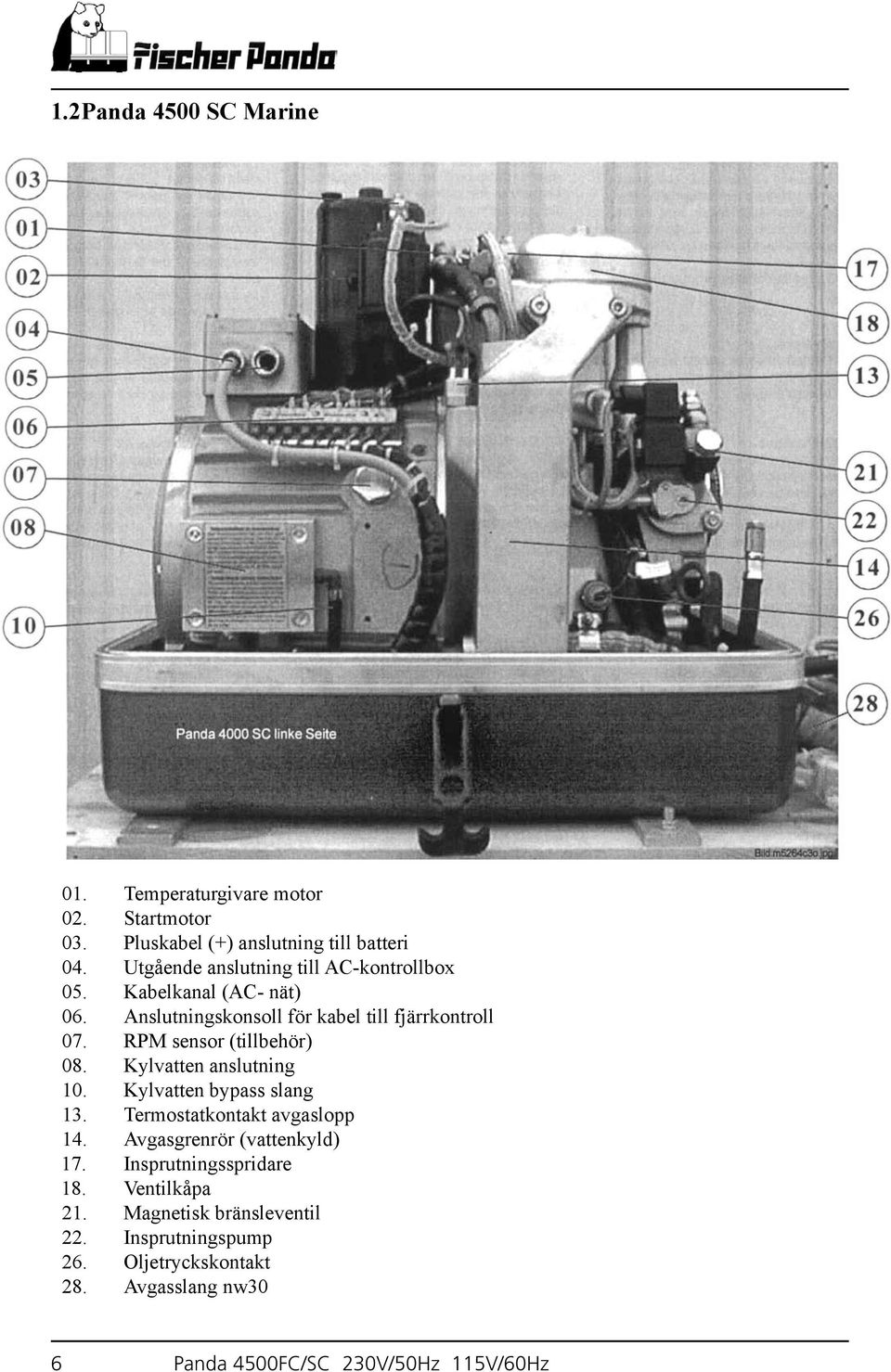 RPM sensor (tillbehör) 08. Kylvatten anslutning 10. Kylvatten bypass slang 13. Termostatkontakt avgaslopp 14.