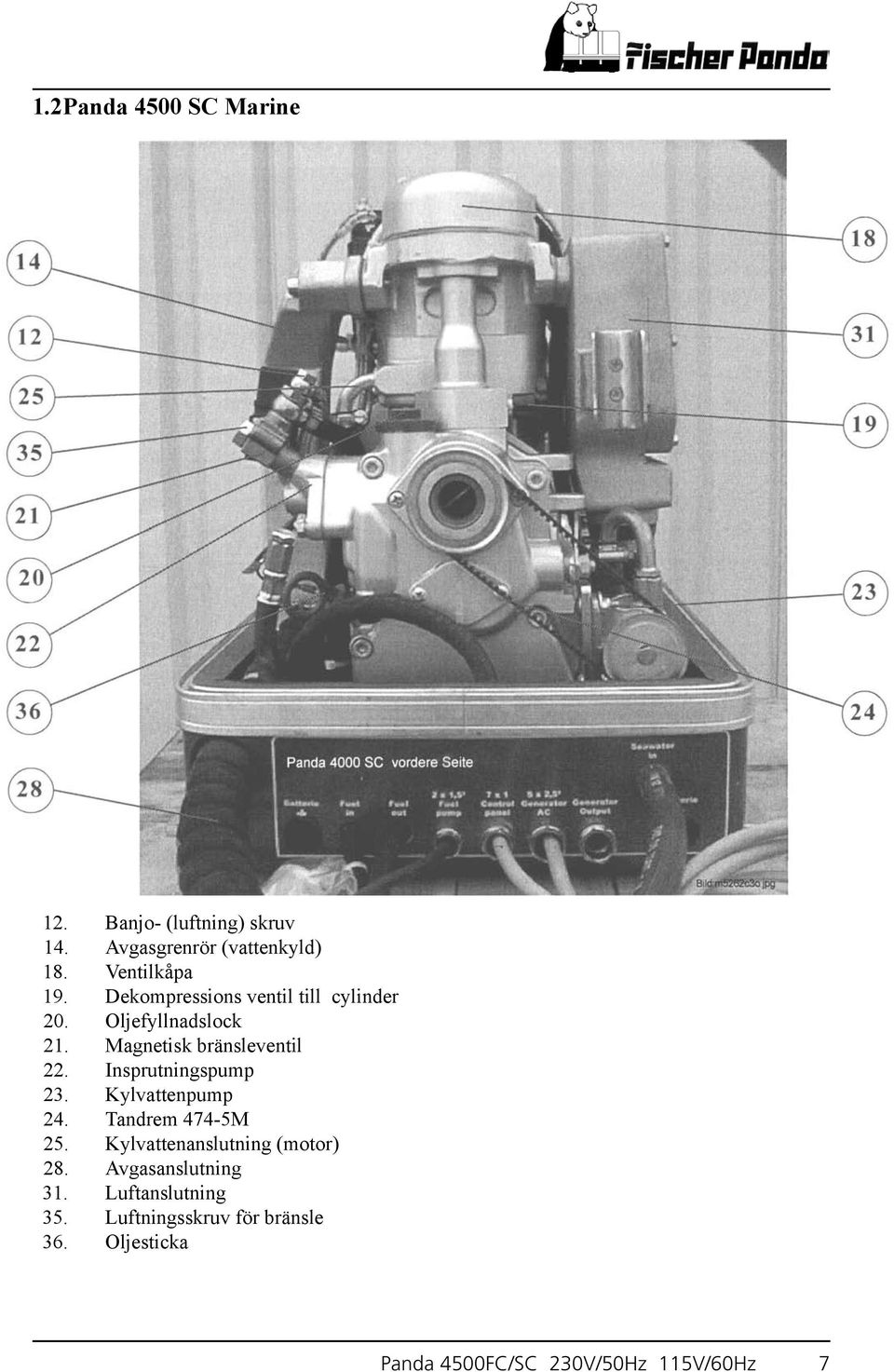 Magnetisk bränsleventil 22. Insprutningspump 23. Kylvattenpump 24. Tandrem 474-5M 25.