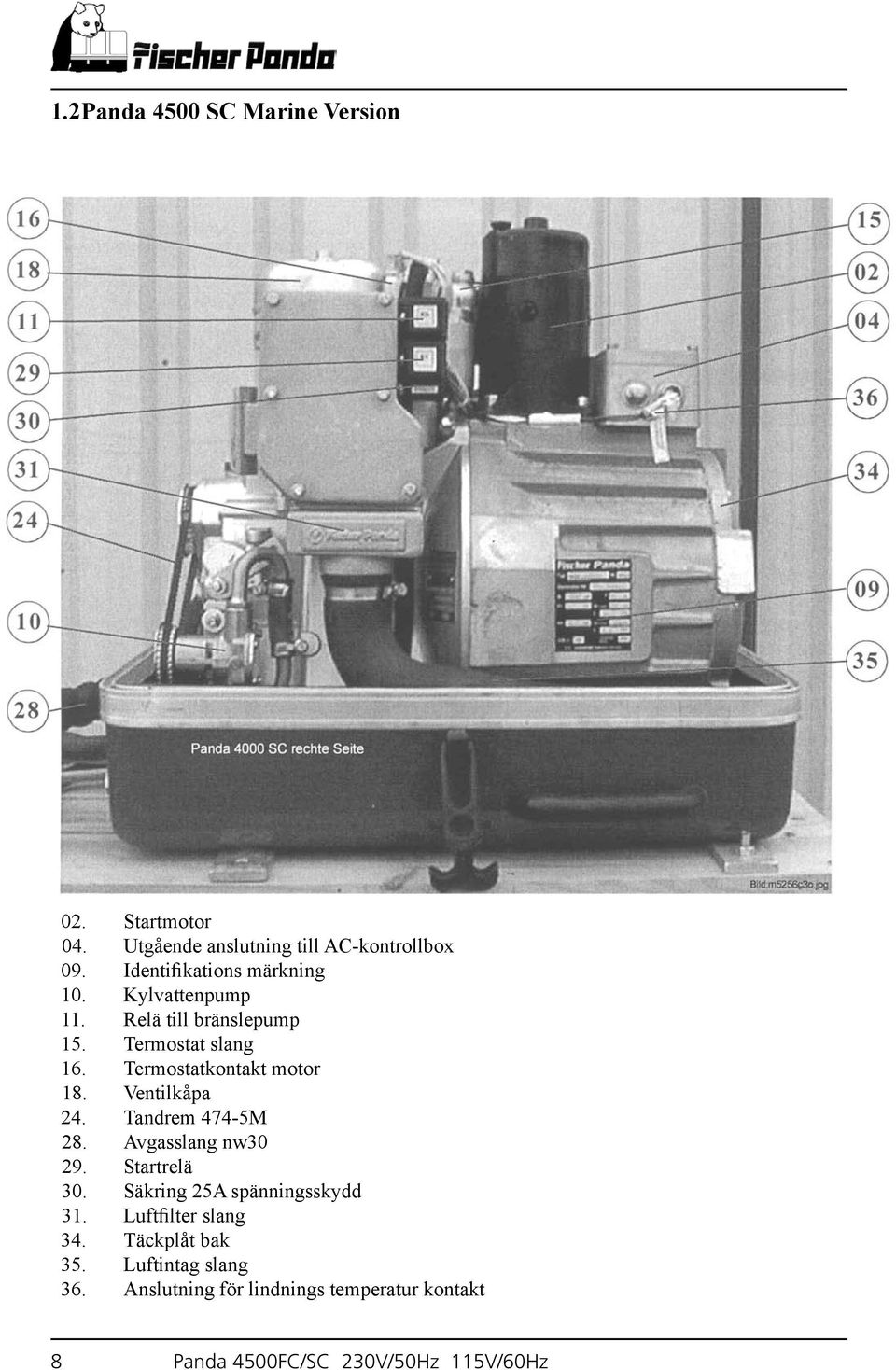 Termostatkontakt motor 18. Ventilkåpa 24. Tandrem 474-5M 28. Avgasslang nw30 29. Startrelä 30.