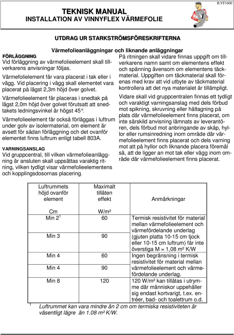 Värmefolieelement får placeras i snedtak på lägst 2,0m höjd över golvet förutsatt att snedtakets ledningsvinkel är högst 45.