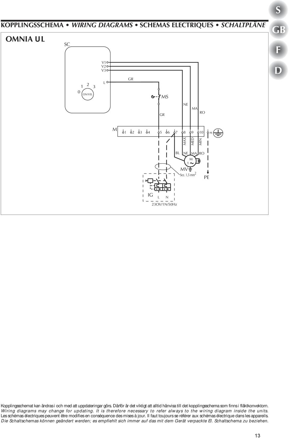 Wiring diagrams may change for updating. It is therefore necessary to refer always to the wiring diagram inside the units.