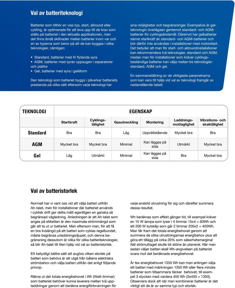 uppsugen i separatorer och plattor Gel, batterier med syra i geléform Den teknologi som batteriet byggs i påverkar batteriets prestanda på olika sätt eftersom varje teknologi har sina möjligheter och