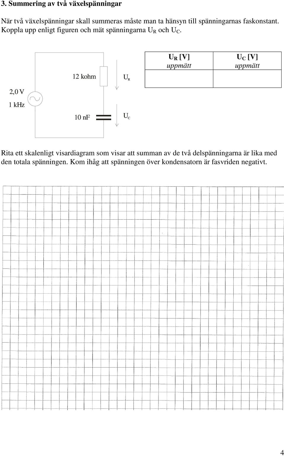12 kohm U R U R [V] U C [V] 2,0 V 1 khz 10 nf U C Rita ett skalenligt visardiagram som visar att summan