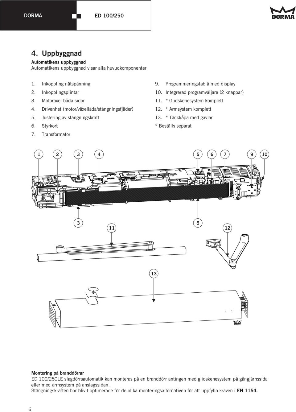 * Glidskenesystem komplett 2. * Armsystem komplett 3.