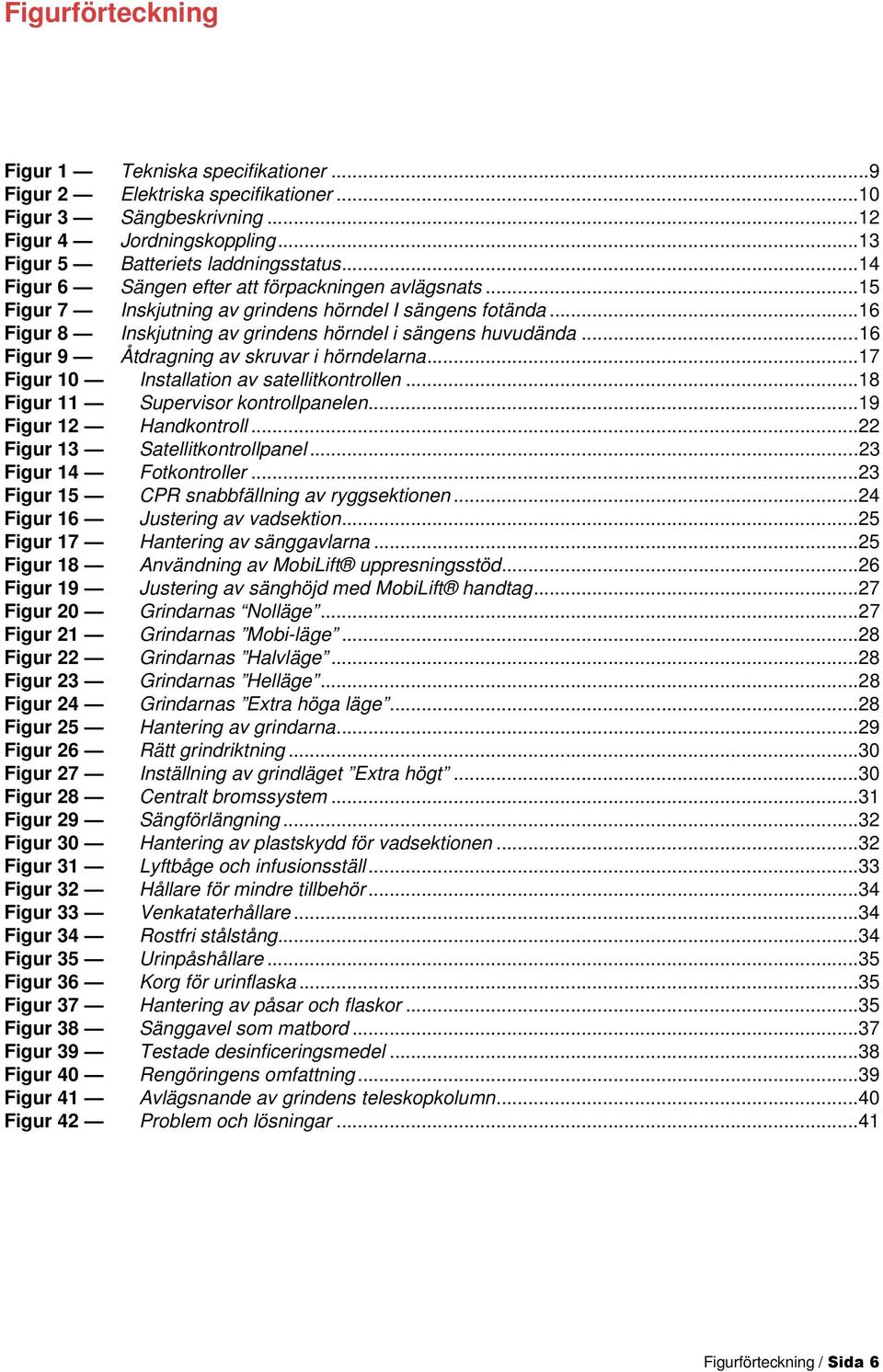 ..16 Figur 9 Åtdragning av skruvar i hörndelarna...17 Figur 10 Installation av satellitkontrollen...18 Figur 11 Supervisor kontrollpanelen...19 Figur 12 Handkontroll...22 Figur 13 Satellitkontrollpanel.