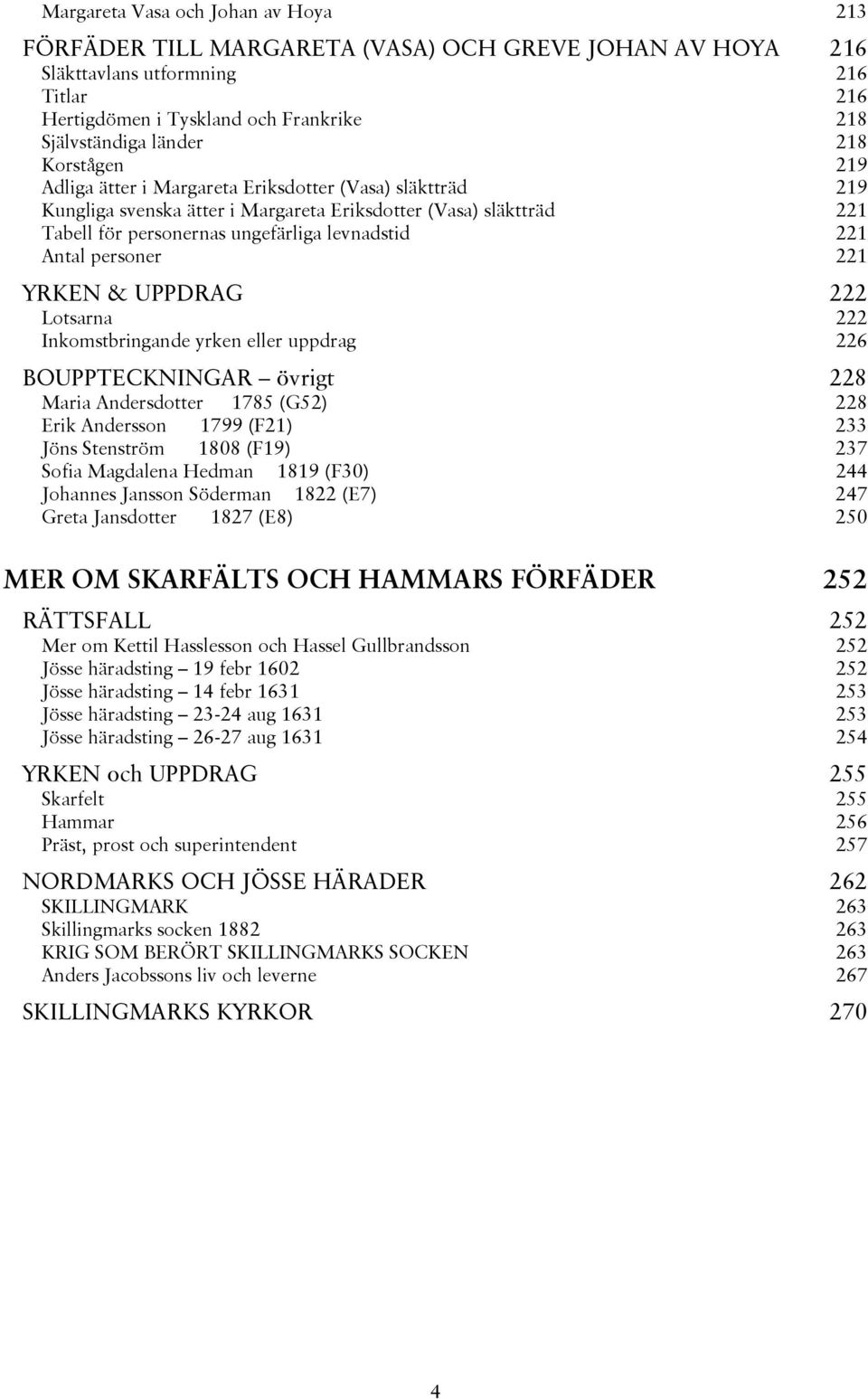 personer 221 YRKEN & UPPDRAG 222 Lotsarna 222 Inkomstbringande yrken eller uppdrag 226 BOUPPTECKNINGAR övrigt 228 Maria Andersdotter 1785 (G52) 228 Erik Andersson 1799 (F21) 233 Jöns Stenström 1808