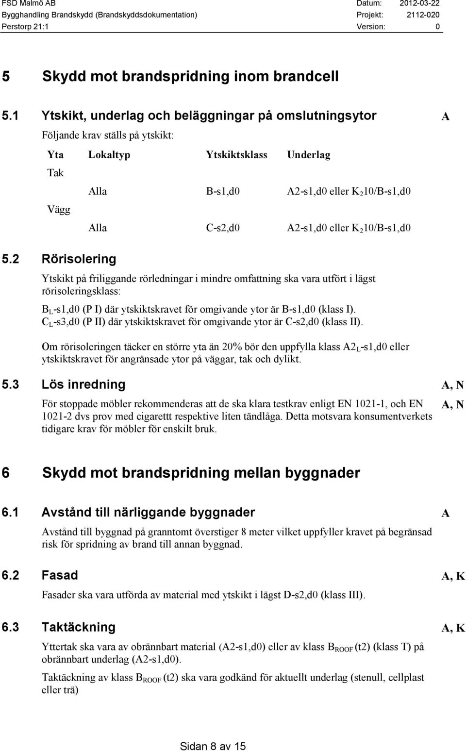 A2-s1,d0 eller K 2 10/B-s1,d0 5.