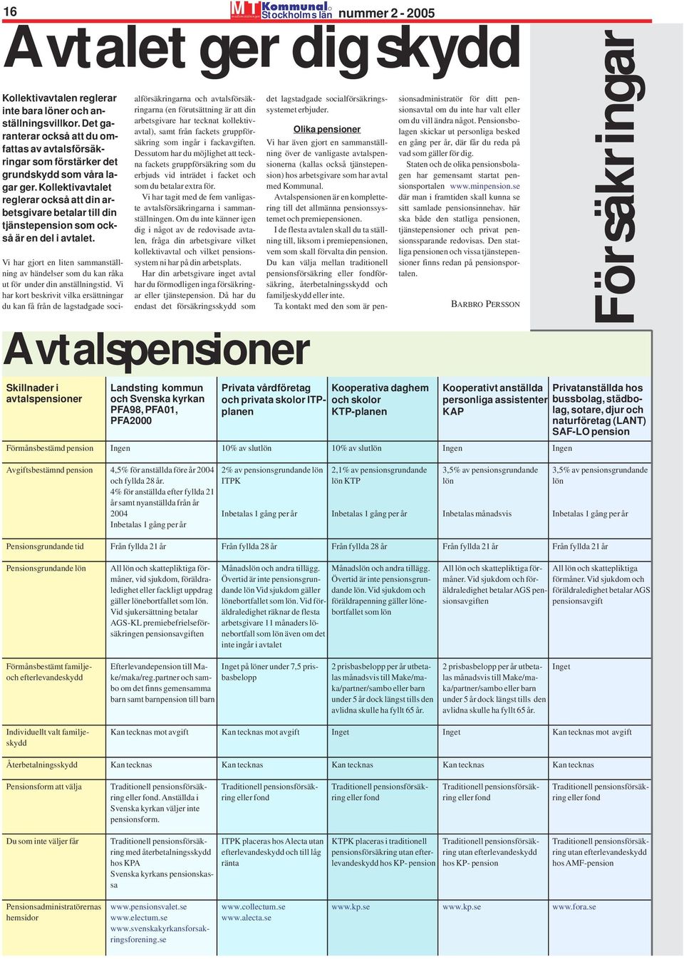 Kollektivavtalet reglerar också att din arbetsgivare betalar till din tjänstepension som också är en del i avtalet.