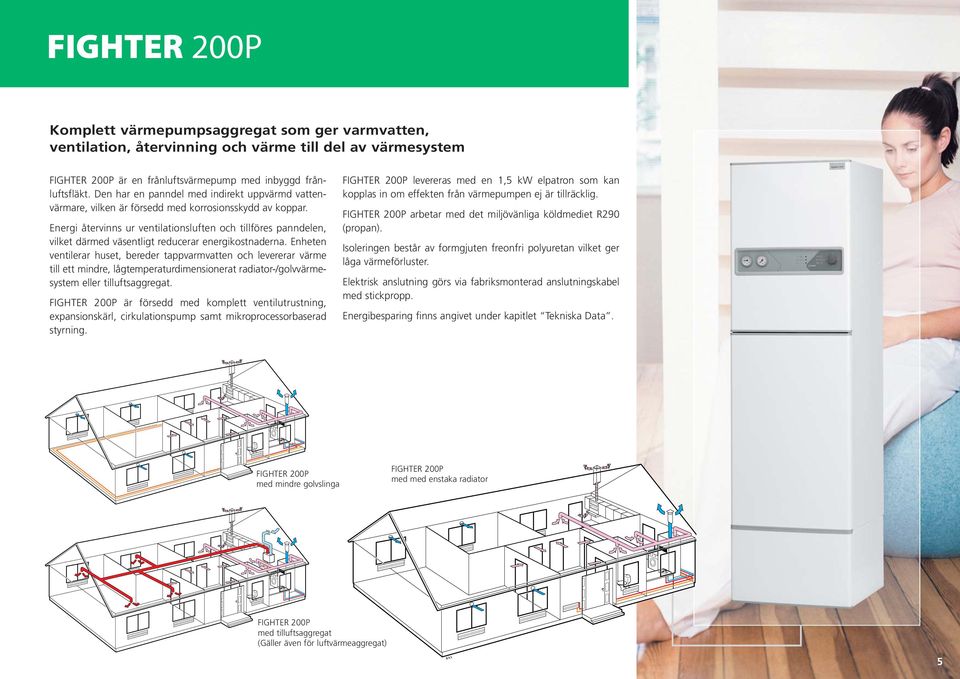 Energi återvinns ur ventilationsluften och tillföres panndelen, vilket därmed väsentligt reducerar energi kostnaderna.