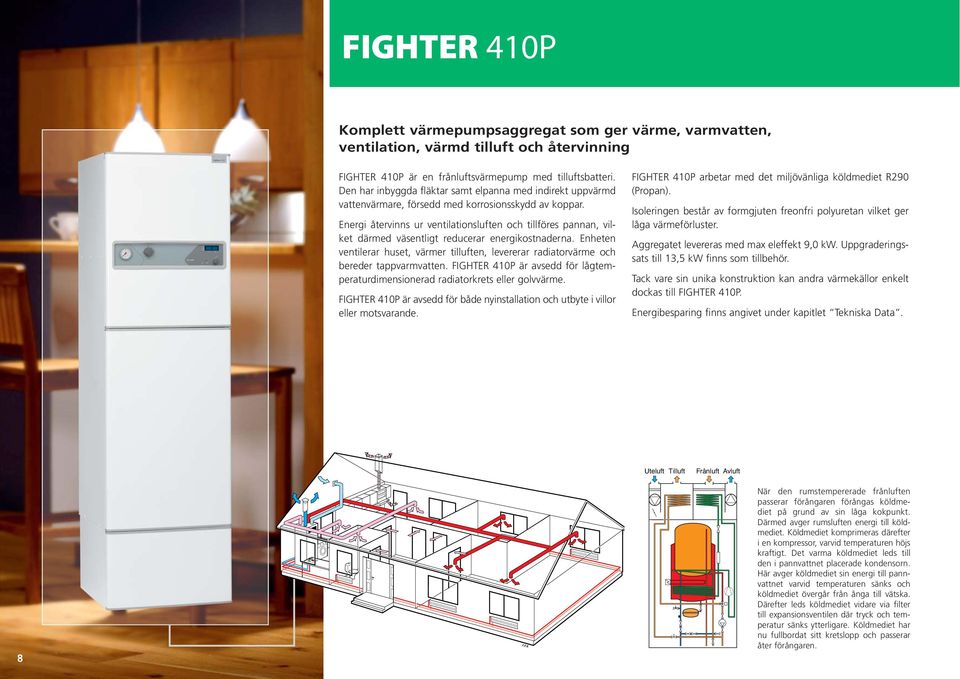 Energi återvinns ur ventilationsluften och till föres pannan, vilket därmed väsentligt reducerar energikostnaderna.