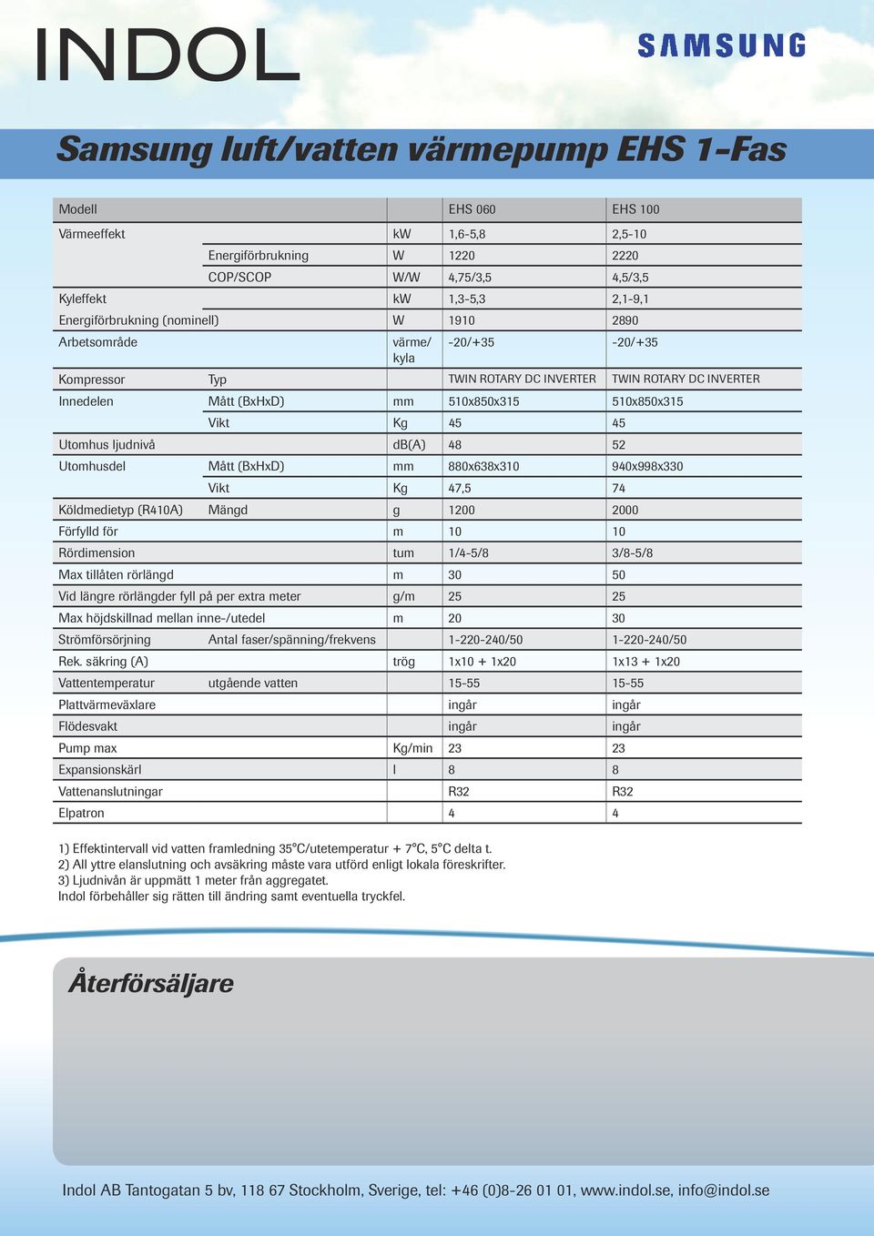 52 Utomhus ljudnivå Utomhusdel Köldmedietyp (R410A) Mått (BxHxD) mm 880x638x310 940x998x330 Vikt Kg 47,5 74 Mängd g 1200 2000 Förfylld för m 10 10 Rördimension tum 1/4-5/8 3/8-5/8 Max tillåten