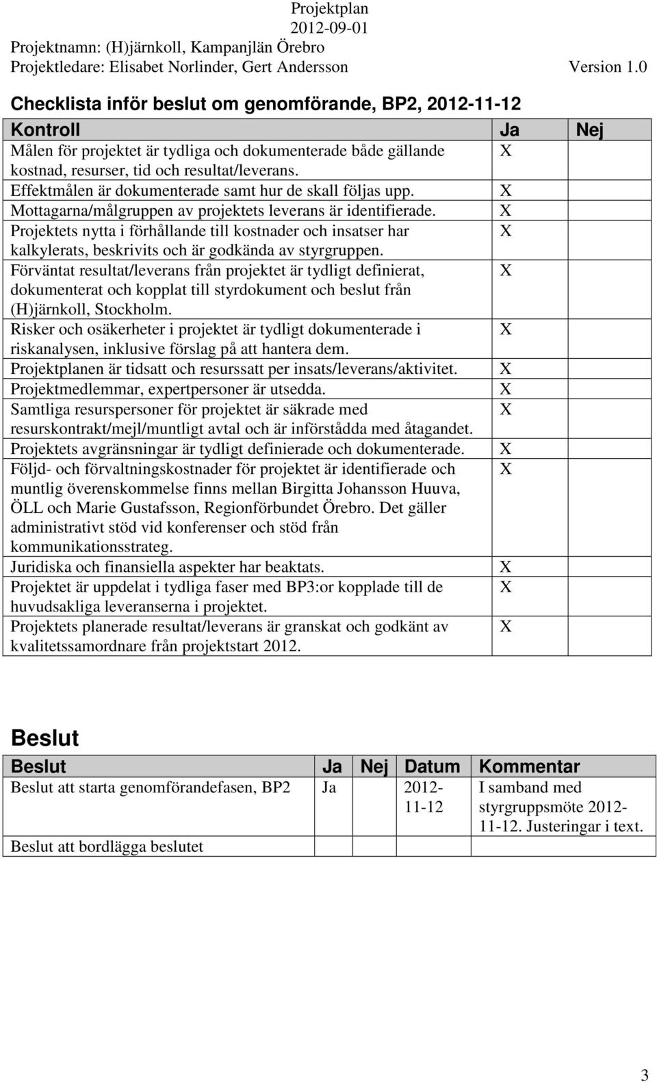 X Projektets nytta i förhållande till kostnader och insatser har X kalkylerats, beskrivits och är godkända av styrgruppen.