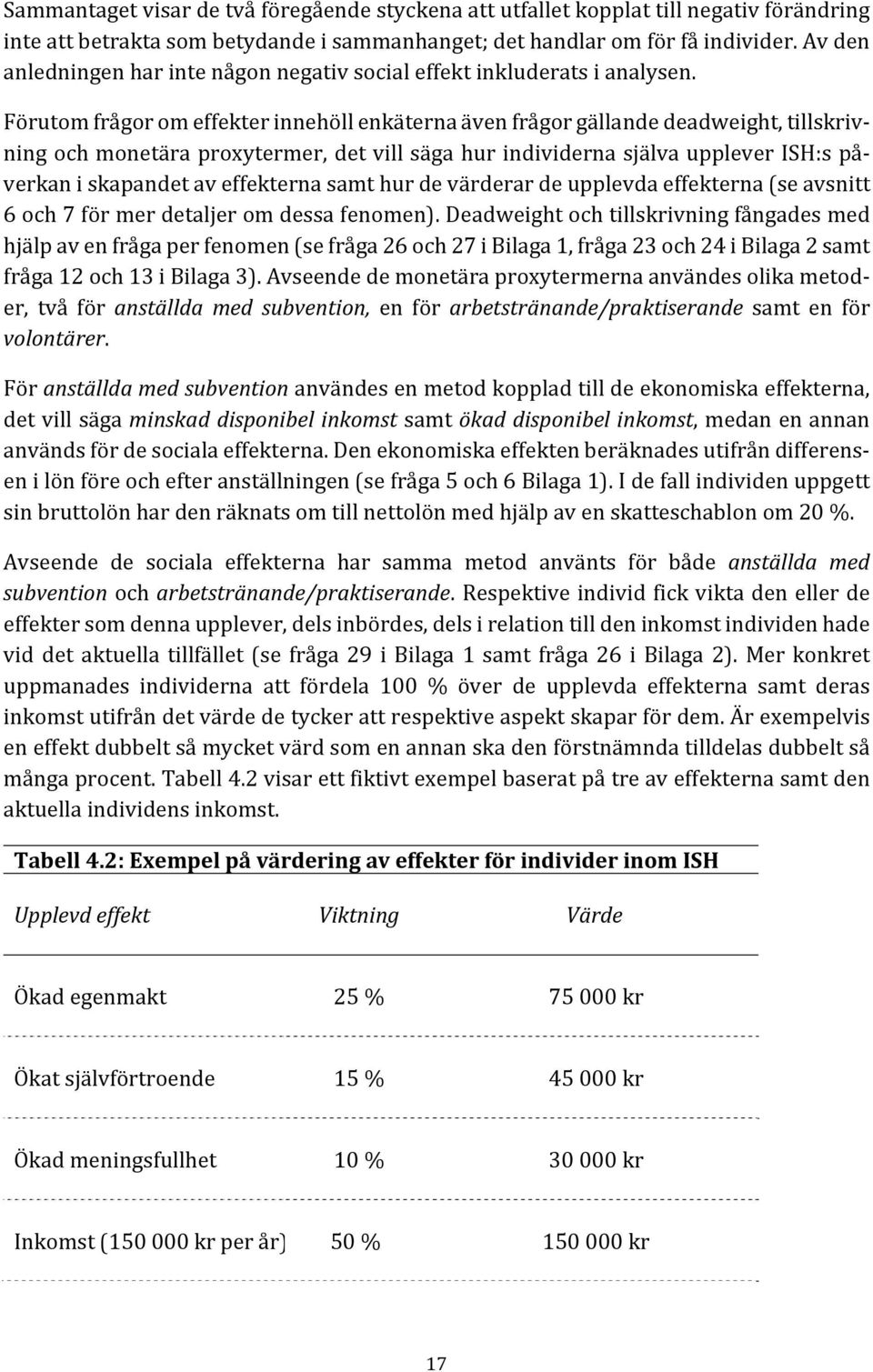 Förutom frågor om effekter innehöll enkäterna även frågor gällande deadweight, tillskrivning och monetära proxytermer, det vill säga hur individerna själva upplever ISH:s påverkan i skapandet av