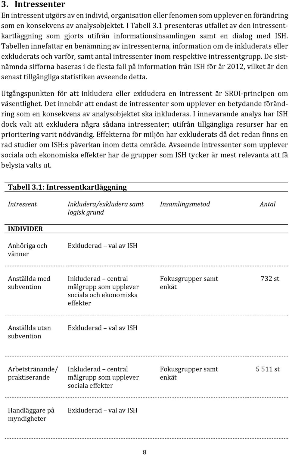 Tabellen innefattar en benämning av intressenterna, information om de inkluderats eller exkluderats och varför, samt antal intressenter inom respektive intressentgrupp.