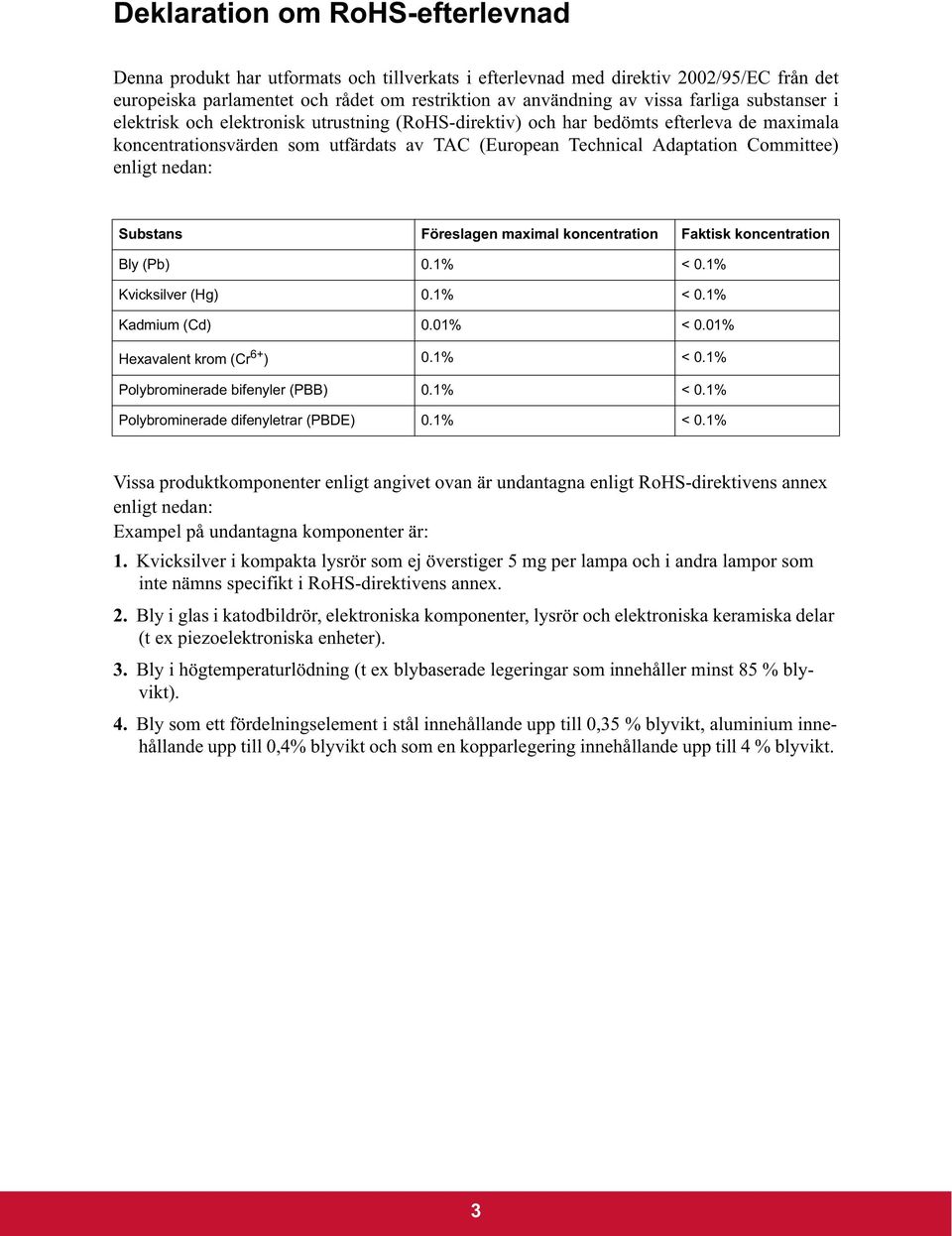 enligt nedan: Substans Föreslagen maximal koncentration Faktisk koncentration Bly (Pb) 0.1% < 0.1% Kvicksilver (Hg) 0.1% < 0.1% Kadmium (Cd) 0.01% < 0.01% Hexavalent krom (Cr 6+ ) 0.1% < 0.1% Polybrominerade bifenyler (PBB) 0.