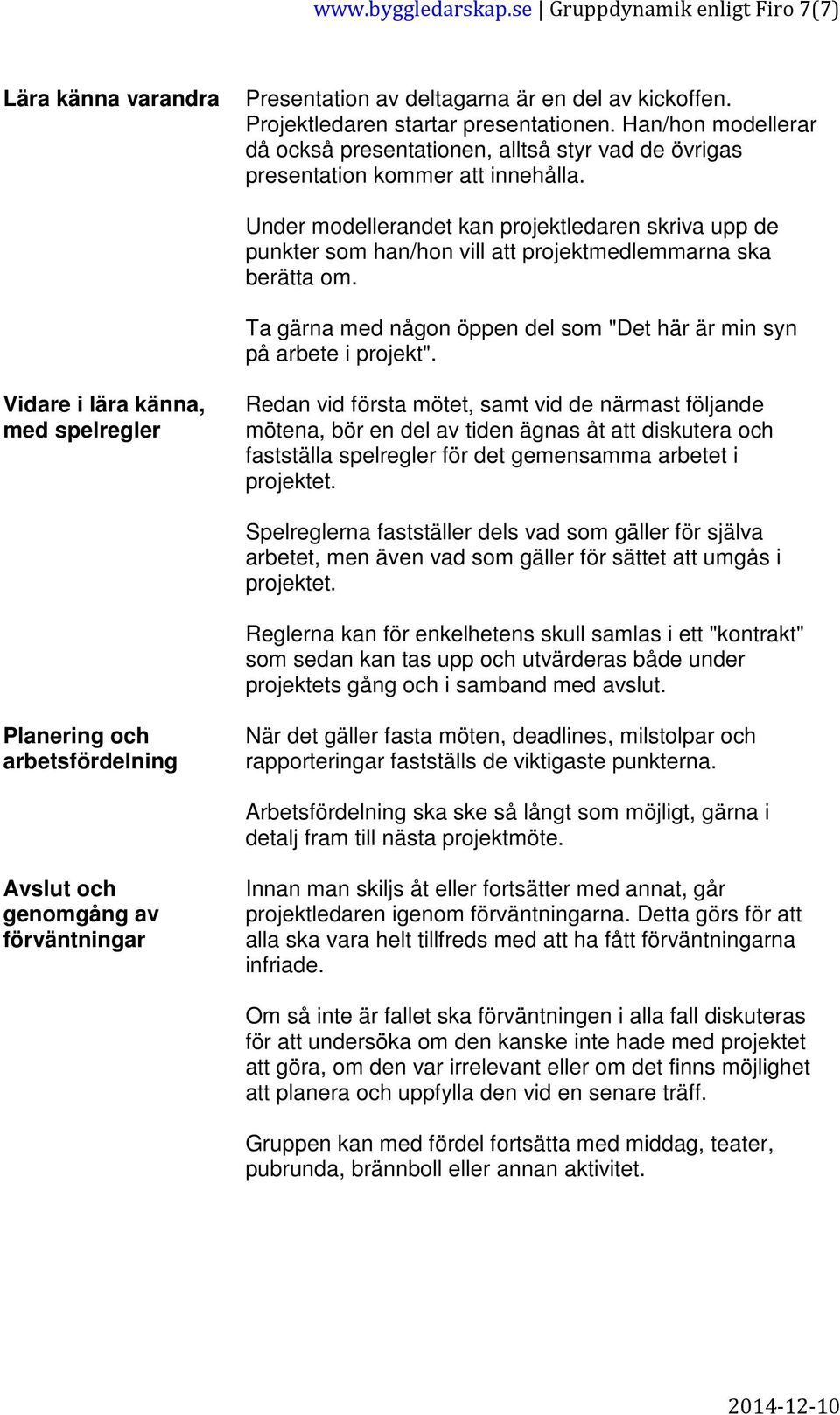 Under modellerandet kan projektledaren skriva upp de punkter som han/hon vill att projektmedlemmarna ska berätta om. Ta gärna med någon öppen del som "Det här är min syn på arbete i projekt".