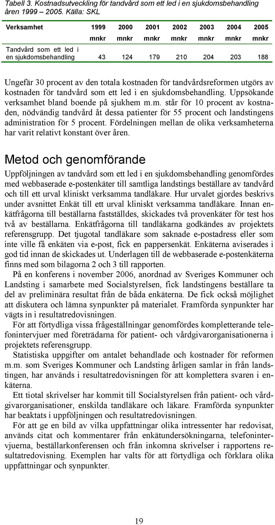 kostnaden för tandvårdsreformen utgörs av kostnaden för tandvård som ett led i en sjukdomsbehandling. Uppsökande verksamhet bland boende på sjukhem m.m. står för 10 procent av kostnaden, nödvändig tandvård åt dessa patienter för 55 procent och landstingens administration för 5 procent.