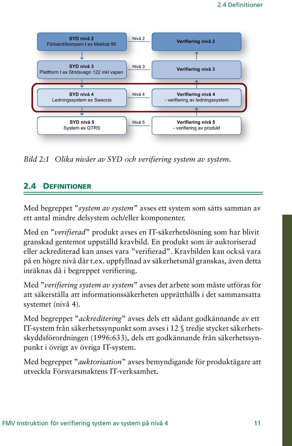 1 Olika nivåer av SYD och verifiering system av system. 2.4 DEFINITIONER Med begreppet system av system avses ett system som sätts samman av ett antal mindre delsystem och/eller komponenter.