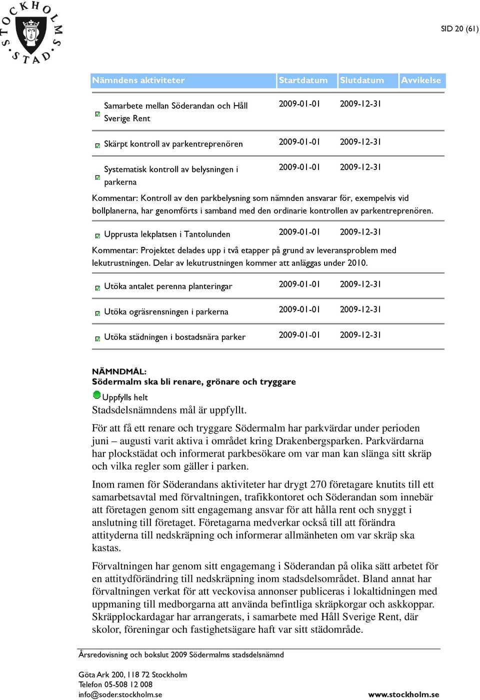 parkentreprenören. Upprusta lekplatsen i Tantolunden -01-01 -12-31 Kommentar: Projektet delades upp i två etapper på grund av leveransproblem med lekutrustningen.