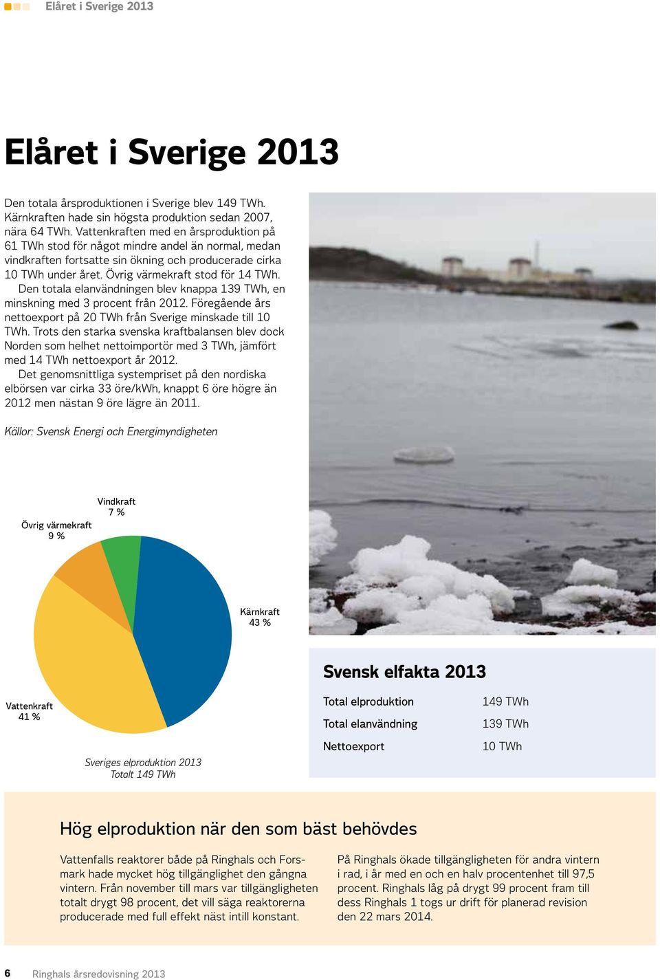 Den totala elanvändningen blev knappa 139 TWh, en minskning med 3 procent från 2012. Föregående års nettoexport på 20 TWh från Sverige minskade till 10 TWh.