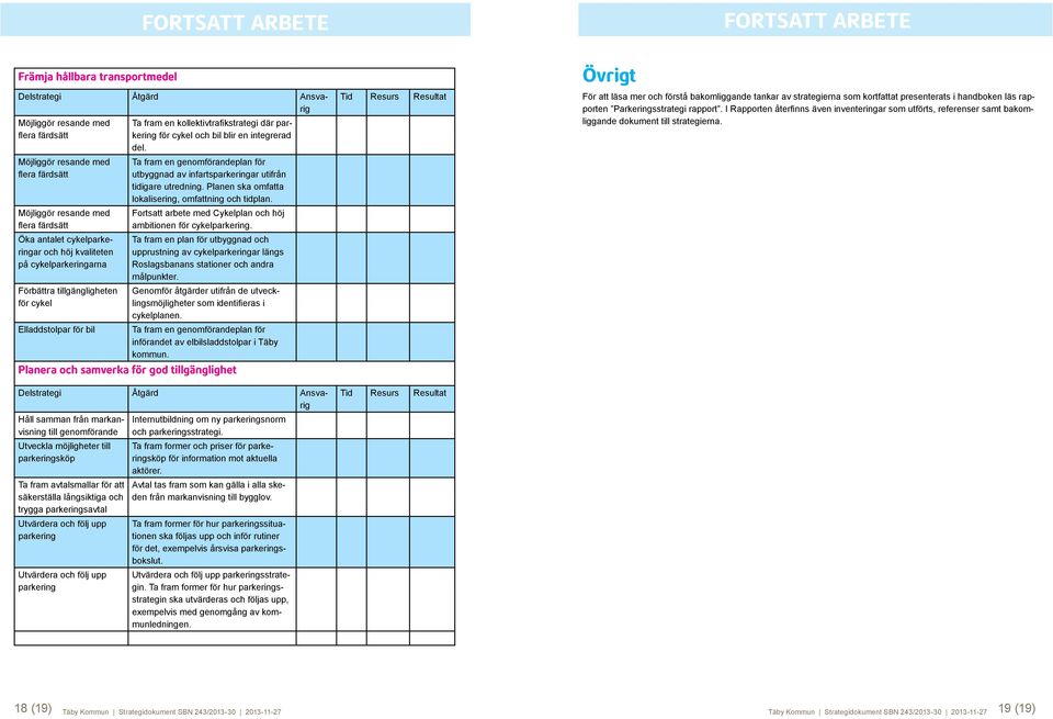 och bil blir en integrerad del. Ta fram en genomförandeplan för utbyggnad av infartsparkeringar utifrån tidigare utredning. Planen ska omfatta lokalisering, omfattning och tidplan.