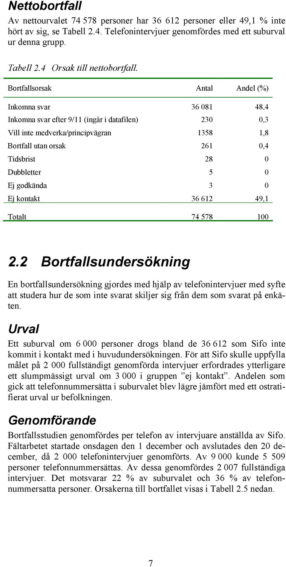 Dubbletter 5 0 Ej godkända 3 0 Ej kontakt 36 612 49,1 Totalt 74 578 100 2.