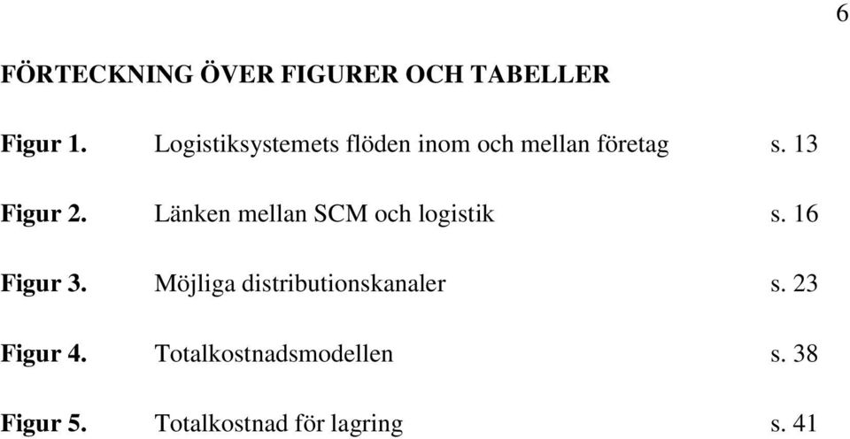 Länken mellan SCM och logistik s. 16 Figur 3.