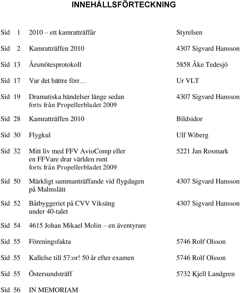 FFVare drar världen runt forts från Propellerbladet 2009 Sid 50 Märkligt sammanträffande vid flygdagen 4307 Sigvard Hansson på Malmslätt Sid 52 Båtbyggeriet på CVV Viksäng 4307 Sigvard Hansson under