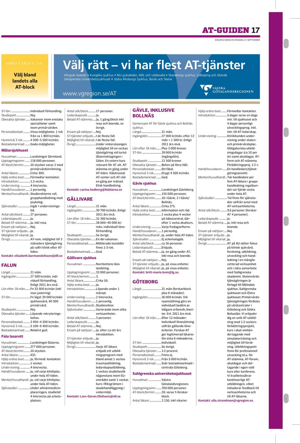 Sörmland. Upptagningsomr:...118.000.personer. at-block/termin:...10.stycken.varav.2.med. primärvårdsinriktning. antal läkare:...cirka.300. Hjälp ordna bost:...förmedlar.kontakter. introduktion:...1,5.