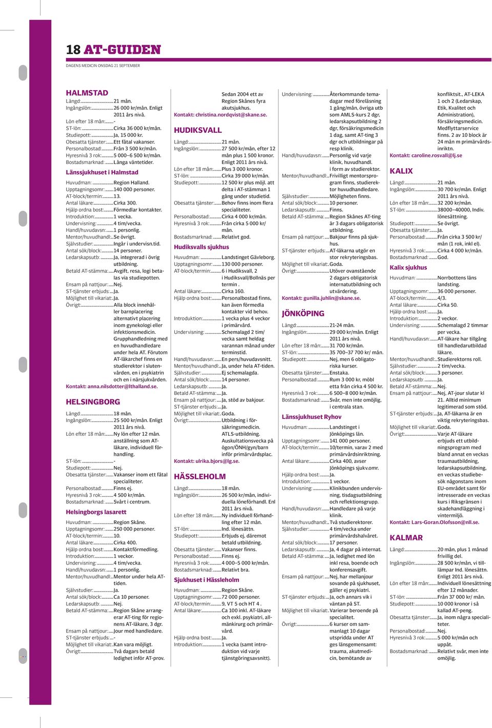 AT-block/termin:...13. Antal läkare:...cirka 300. Hjälp ordna bost:...förmedlar kontakter. Introduktion:...1 vecka. Undervisning:...4 tim/vecka. Mentor/huvudhandl:..Se övrigt. Självstudier:.