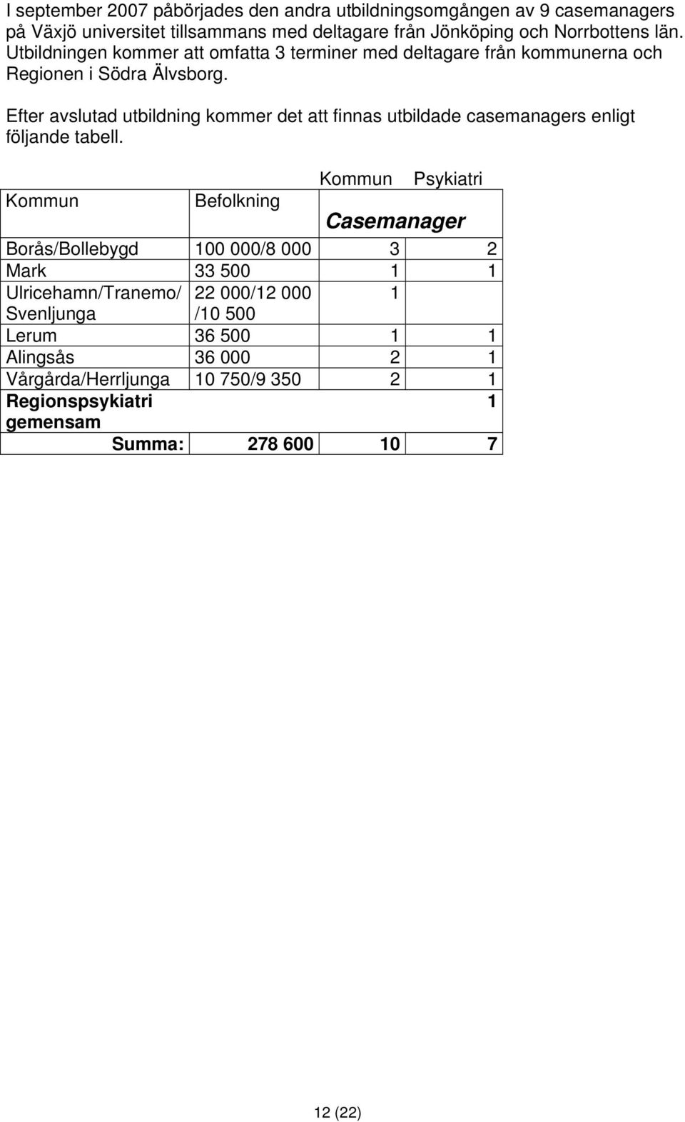 Efter avslutad utbildning kommer det att finnas utbildade casemanagers enligt följande tabell.