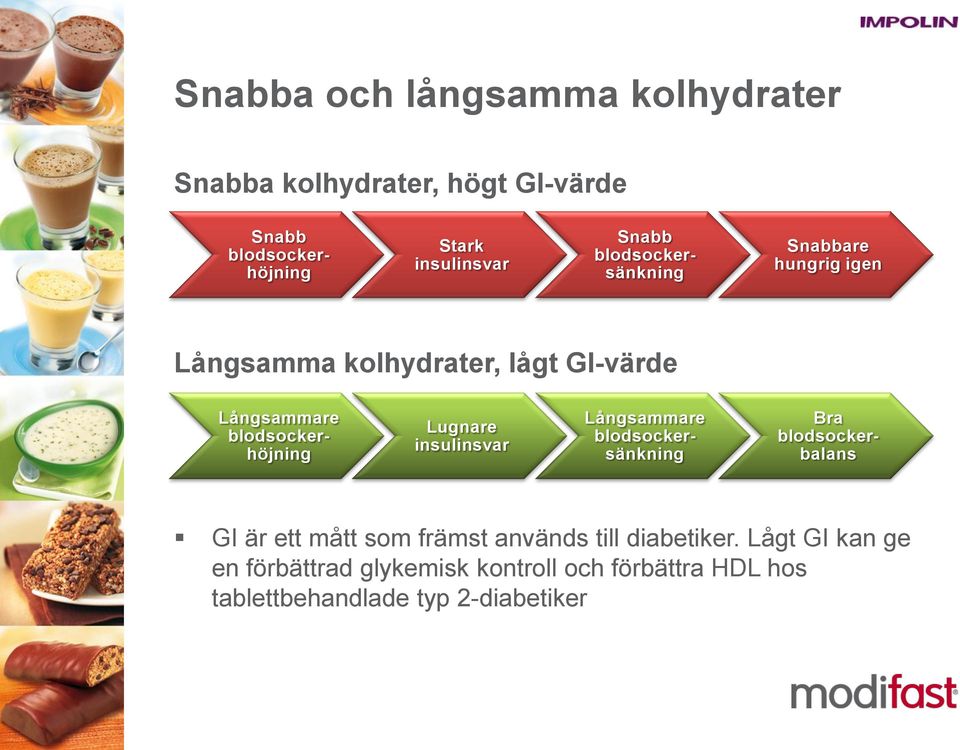 blodsockerhöjning Lugnare insulinsvar Långsammare blodsockersänkning Bra blodsockerbalans GI är ett mått som