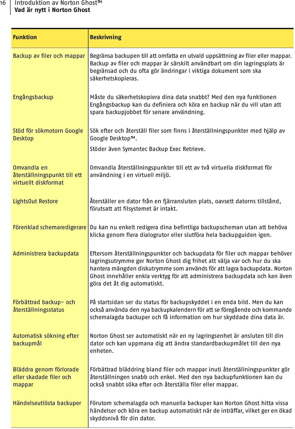 Engångsbackup Måste du säkerhetskopiera dina data snabbt? Med den nya funktionen Engångsbackup kan du definiera och köra en backup när du vill utan att spara backupjobbet för senare användning.