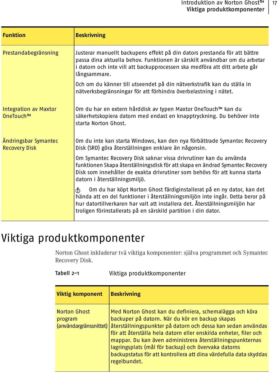 Och om du känner till utseendet på din nätverkstrafik kan du ställa in nätverksbegränsningar för att förhindra överbelastning i nätet.