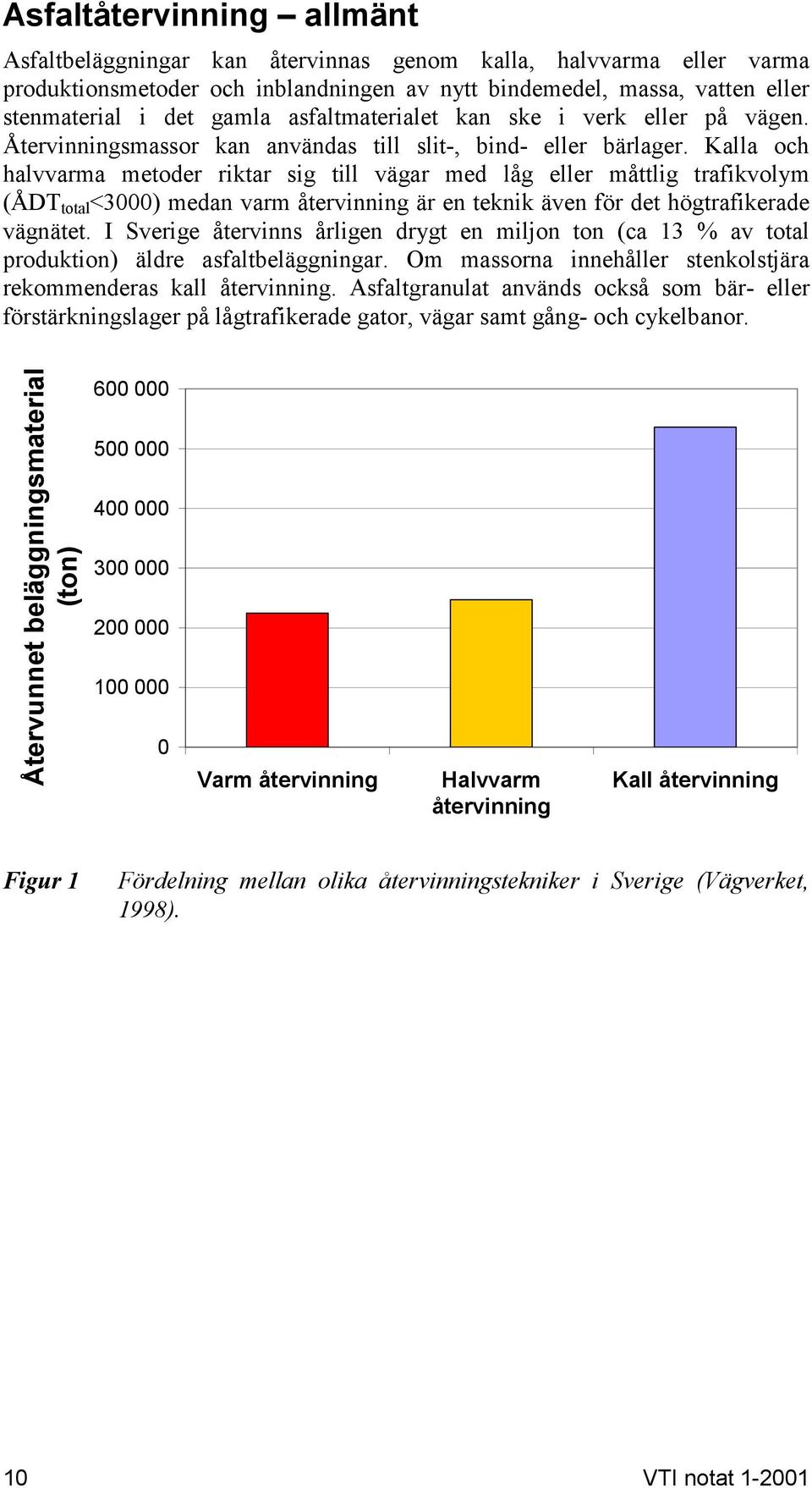 Kalla och halvvarma metoder riktar sig till vägar med låg eller måttlig trafikvolym (ÅDT total <3) medan varm återvinning är en teknik även för det högtrafikerade vägnätet.