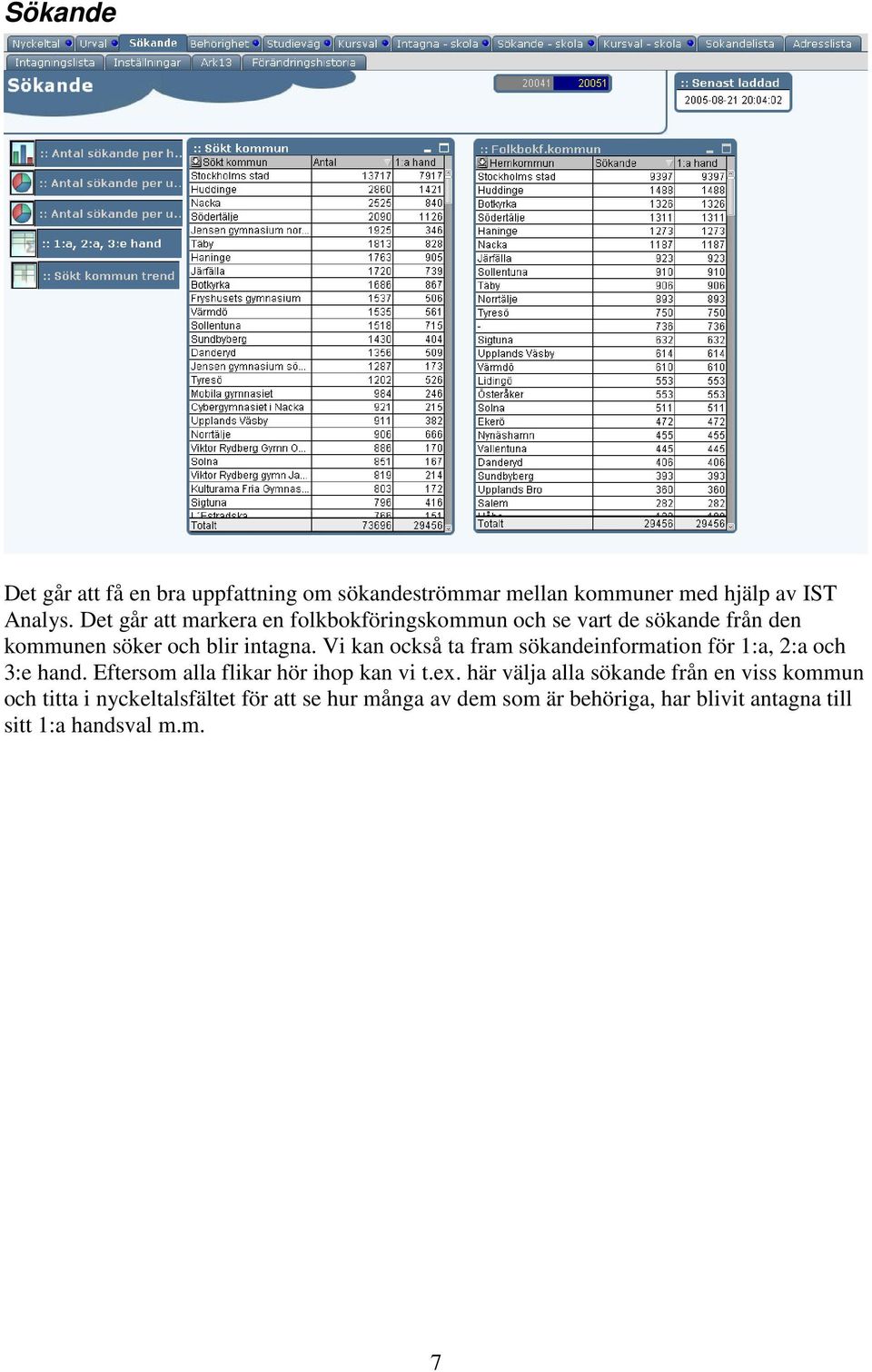 Vi kan också ta fram sökandeinformation för 1:a, 2:a och 3:e hand. Eftersom alla flikar hör ihop kan vi t.ex.