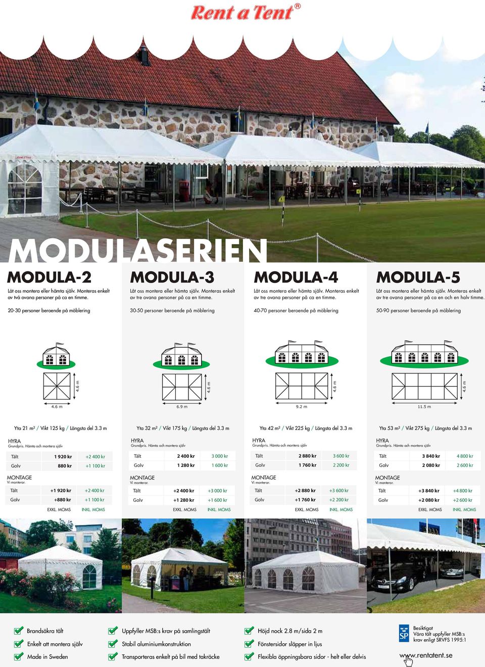 20-30 personer beroende på möblering 30-50 personer beroende på möblering 40-70 personer beroende på möblering 50-90 personer beroende på möblering 4.6 m 4.6 m 4.6 m 4.6 m 4.6 m 6.9 m 9.2 m 11.