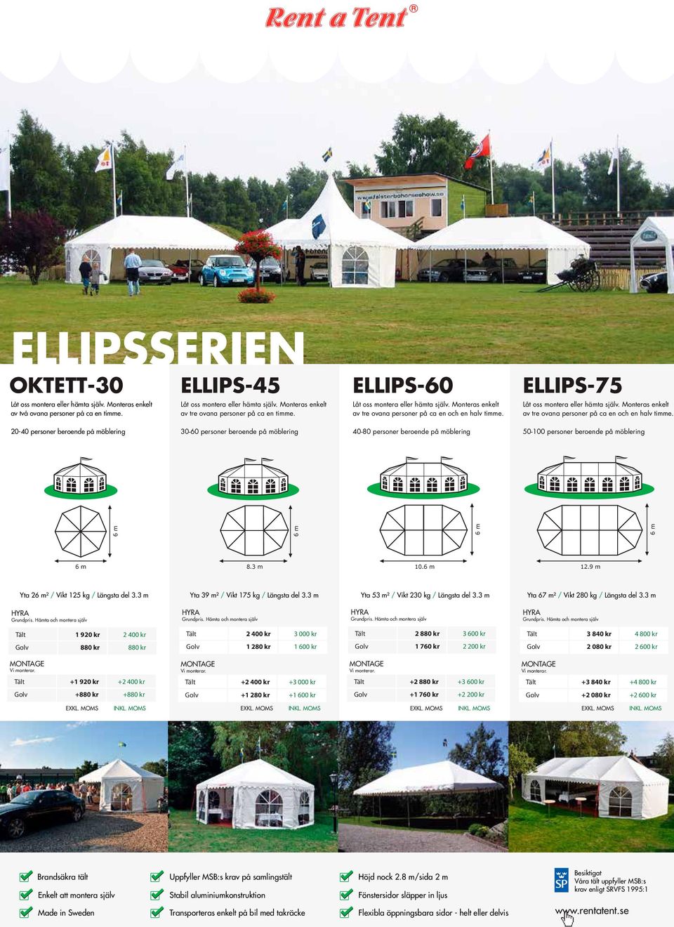 20-40 personer beroende på möblering 30-60 personer beroende på möblering 40-80 personer beroende på möblering 50-100 personer beroende på möblering 6 m 6 m 6 m 6 m 6 m 8.3 m 10.6 m 12.