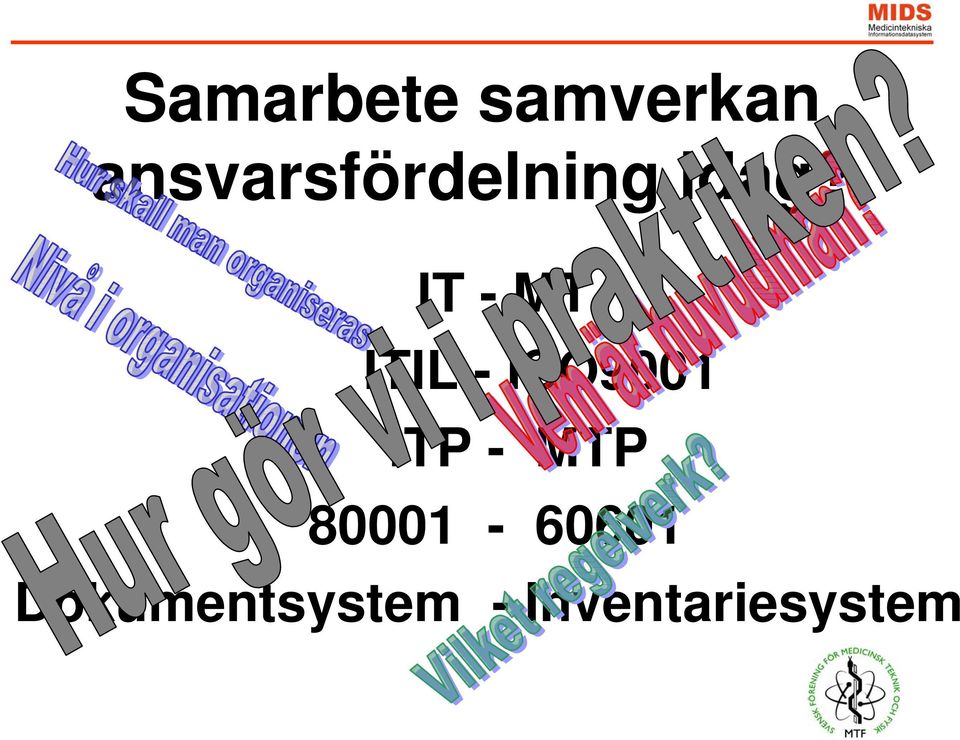 IT - MT ITIL - ISO9001 ITP -