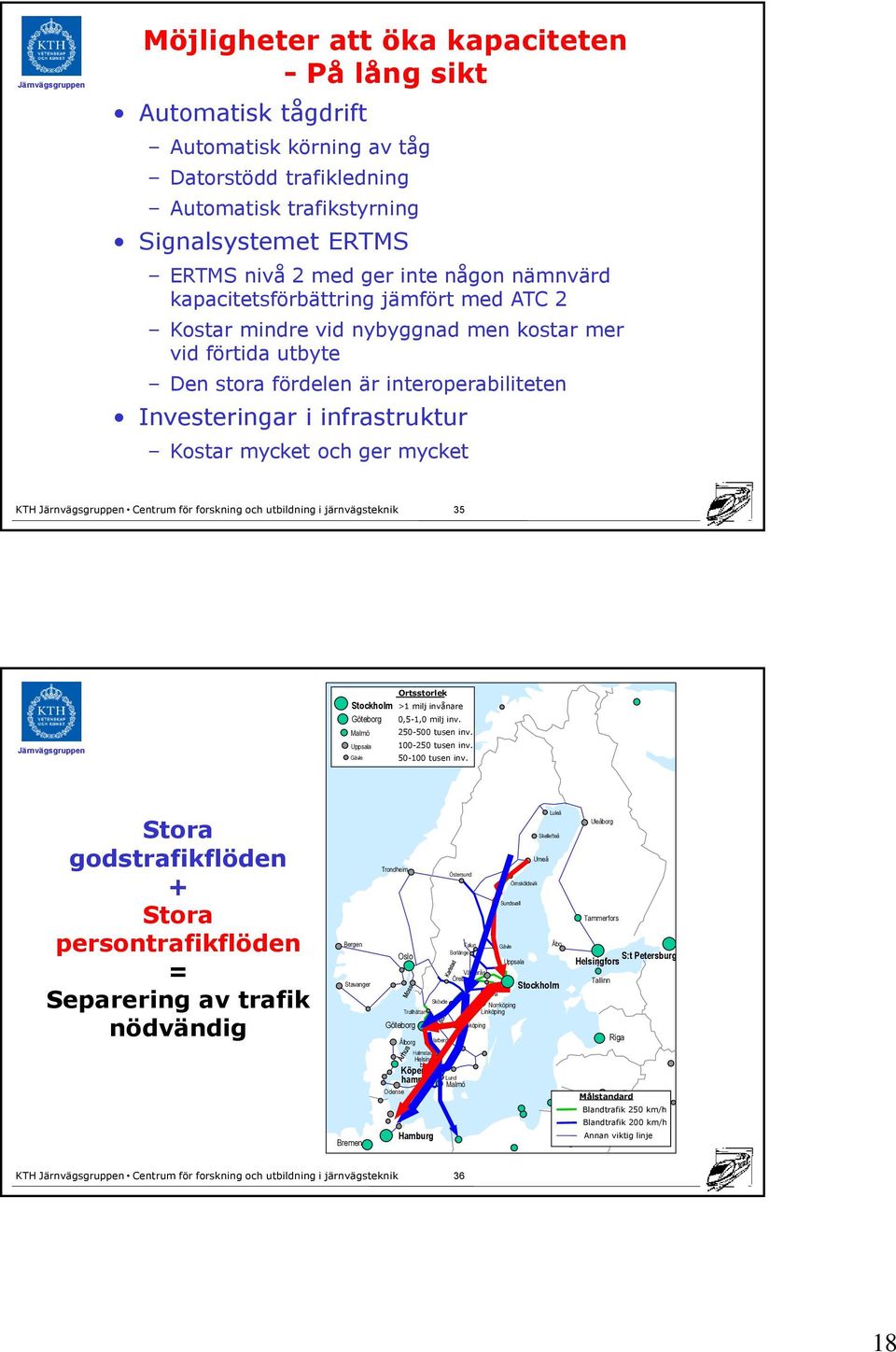 och ger mycket 35 Stockholm Göteborg Malmö Uppsala Gävle Ortsstorlek >1 milj invånare 0,5-1,0 milj inv. 250-500 tusen inv. 100-250 tusen inv. 50-100 tusen inv.