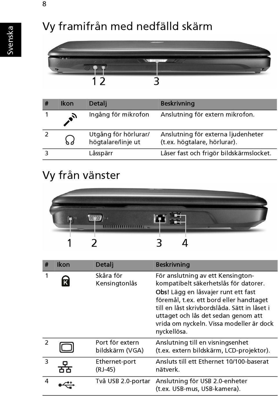 1 2 3 4 # Ikon Detalj Beskrivning 1 Skåra för Kensingtonlås 2 Port för extern bildskärm (VGA) 3 Ethernet-port (RJ-45) För anslutning av ett Kensingtonkompatibelt säkerhetslås för datorer. Obs!