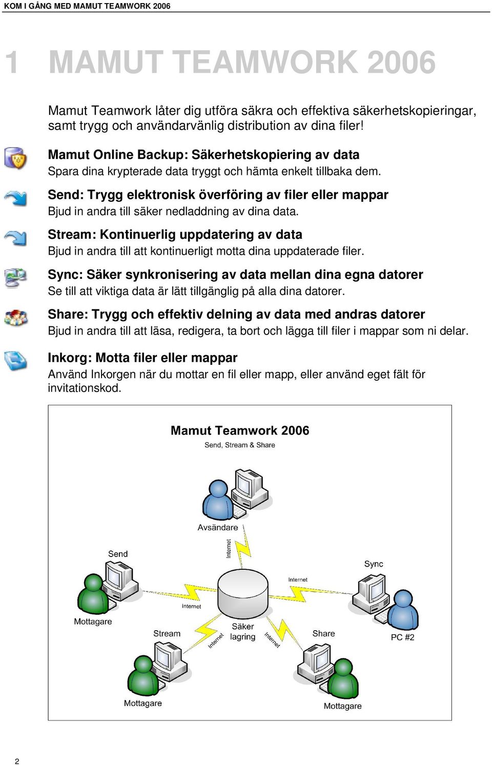 Send: Trygg elektronisk överföring av filer eller mappar Bjud in andra till säker nedladdning av dina data.