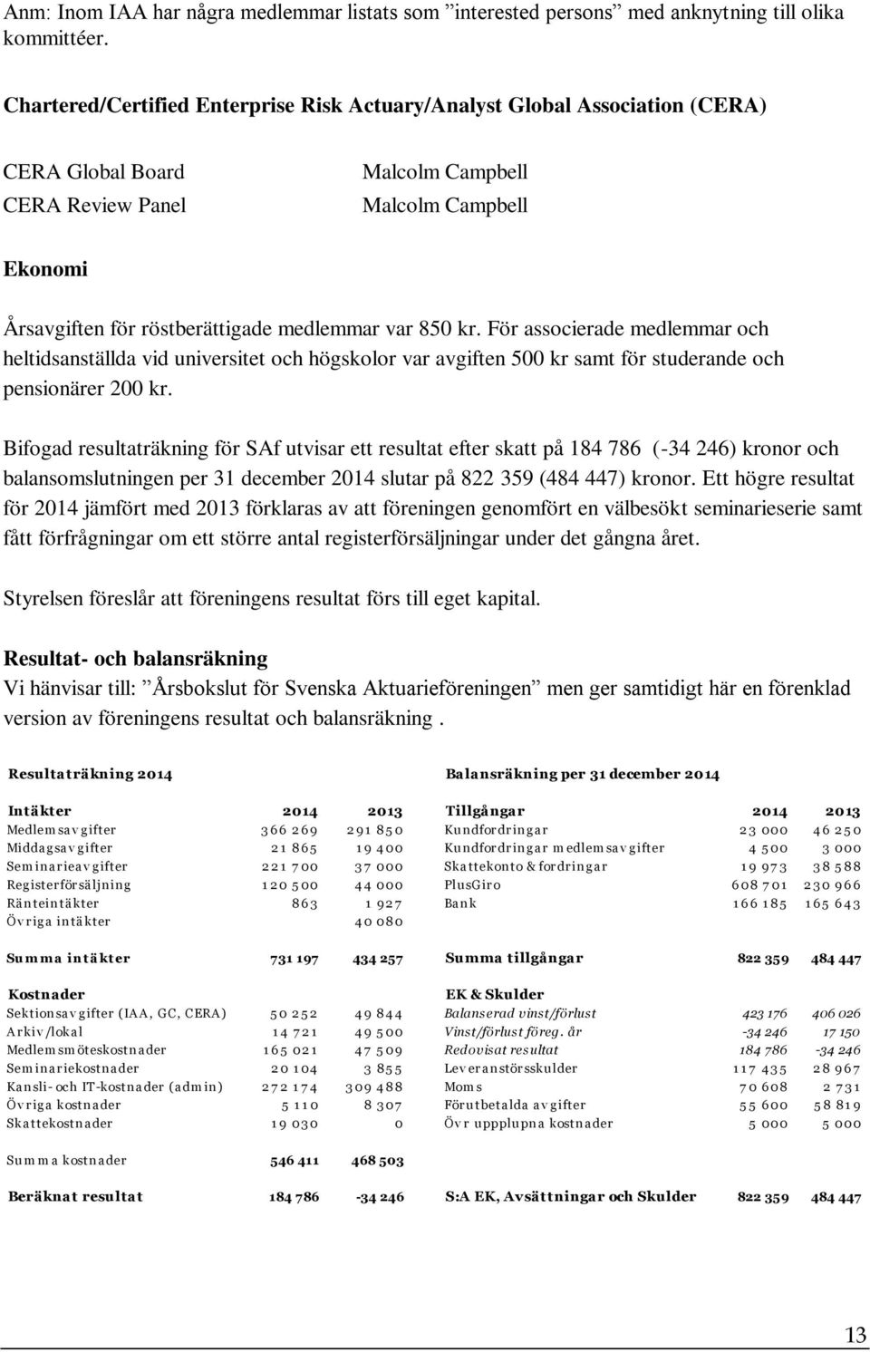 var 850 kr. För associerade medlemmar och heltidsanställda vid universitet och högskolor var avgiften 500 kr samt för studerande och pensionärer 200 kr.