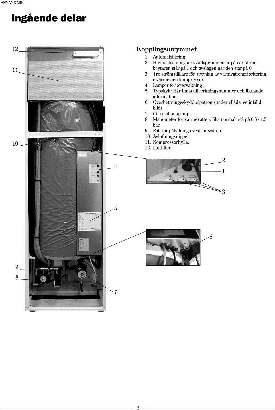 Tre strömställare för styrning av varmvattenprioritering, elvärme och kompressor. 4. Lampor för övervakning. 5.